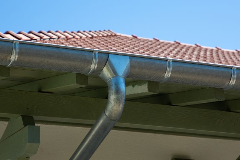 Seamless Gutter Covers